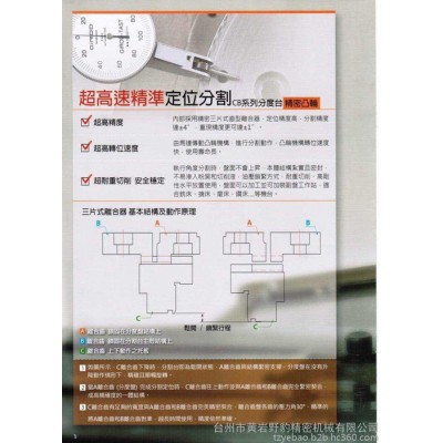台灣康普CB125/200/280/340/470/600/800 分度盘图3