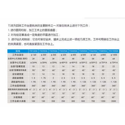 正合源TS520A 回转工作台TS250A回转工作台TS320A 旋转分度盘 TS200A系列卧式固定刻度台面图2