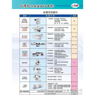 潭佳AR-210 HR-170 CNC数控分度盘四轴五轴尾座 金潭佳分度盘图4