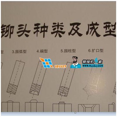 JM16径向铆接机铆头,旋铆机模具,铆接机冲头图2