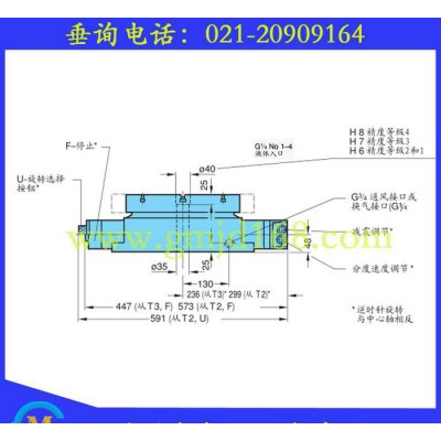 德国进口FIBRO鼠牙分度盘，11.13.3型∮320等分外控液压转台图2
