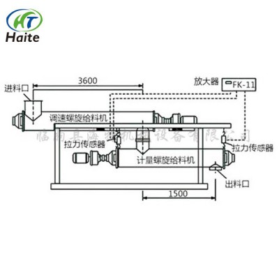 【海特】特价螺旋秤    TDG-25(S)螺旋铰刀计量秤  配料螺旋秤  多种型号  专用于粉体计量 尺寸可定制图3