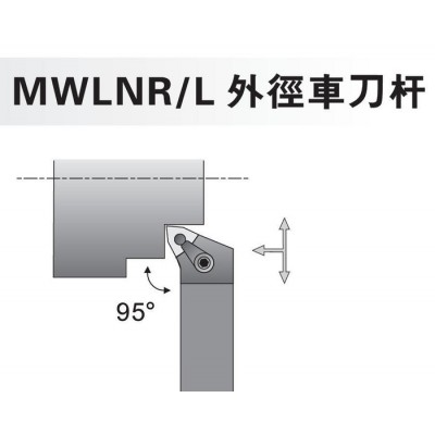 MWLNR/L外径车刀杆 数控车床刀具 车削中心刀具 CNC数控刀具图2