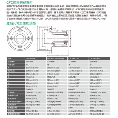 朝铨 前推式筒夹夹头CPC图3