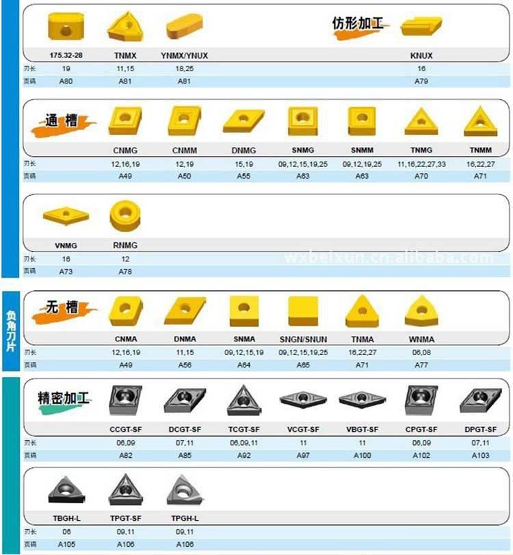 车削刀片一览表4