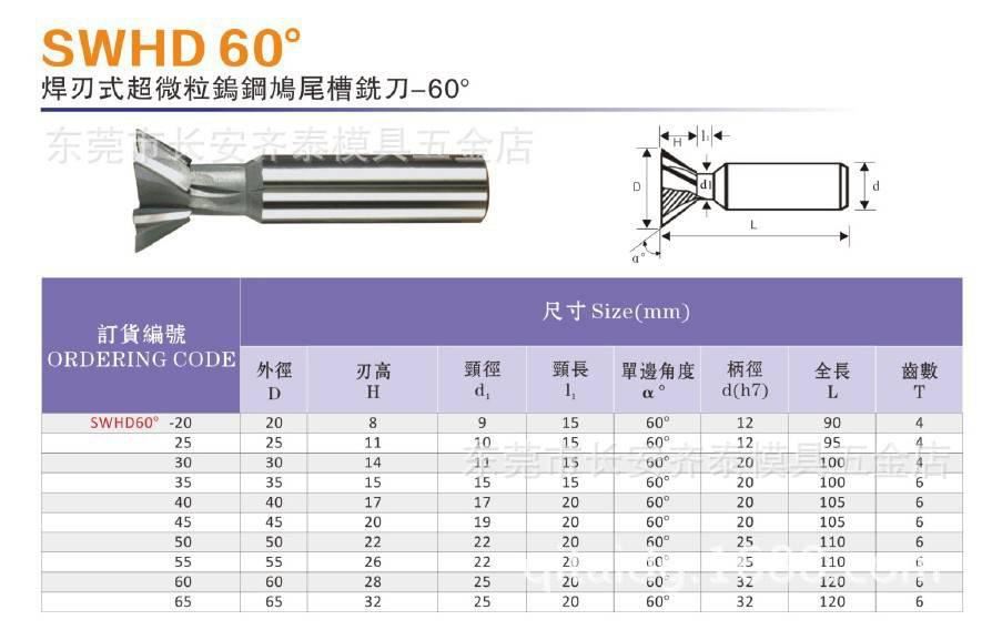 燕尾刀60度