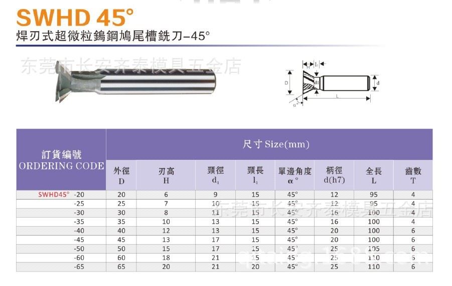 燕尾刀45度