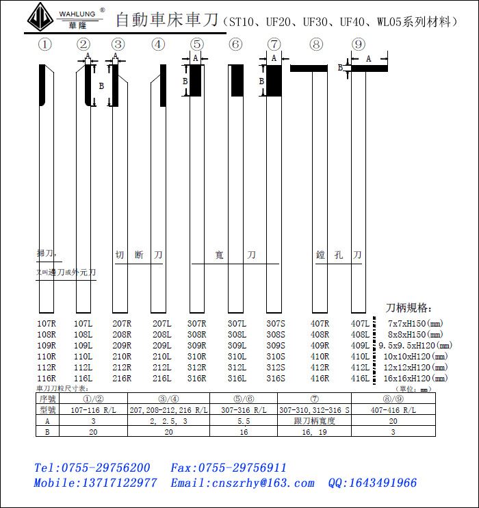 sp-uf40