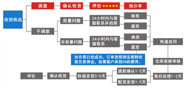 QQ图片20150410082508