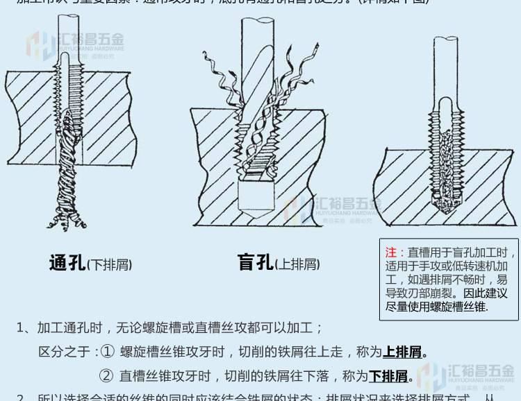 描述-阿里_13