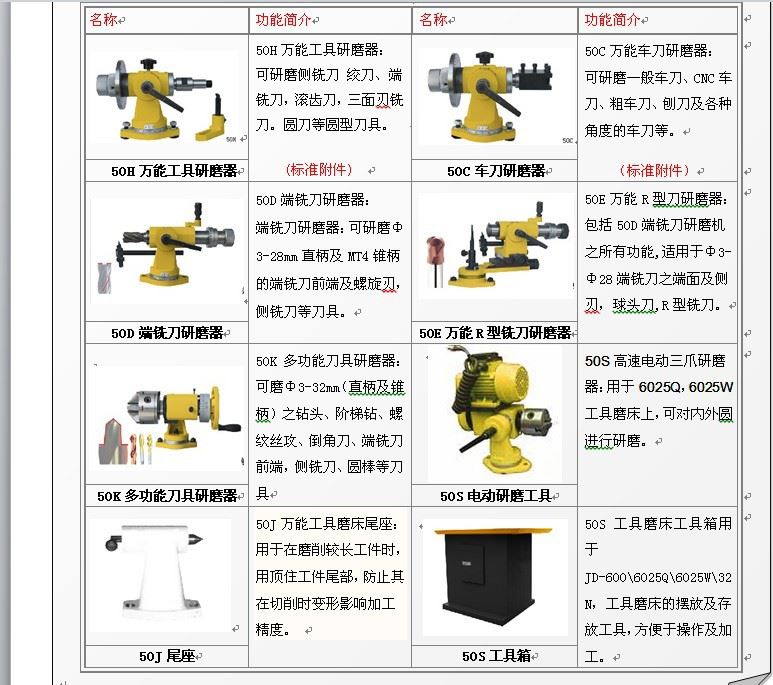 附件清单