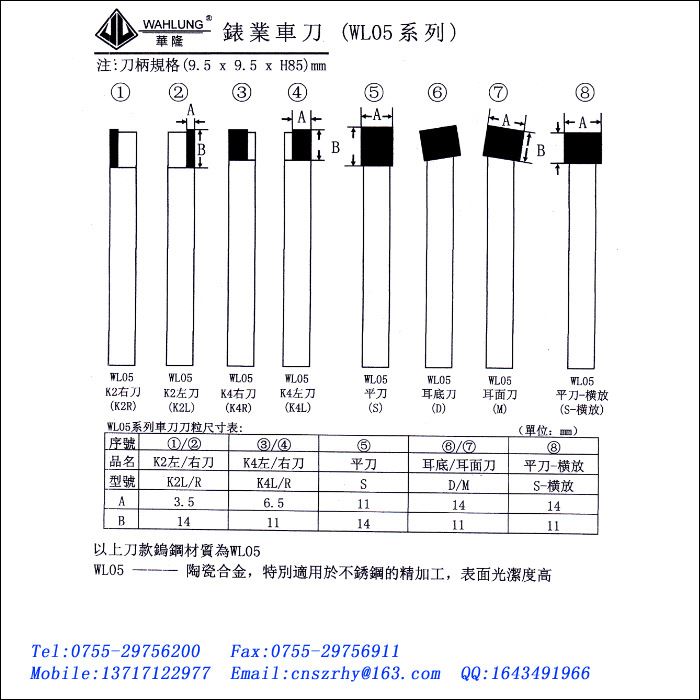 sp-uf30