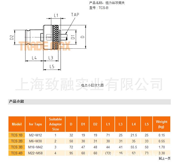 扭力筒夹介绍