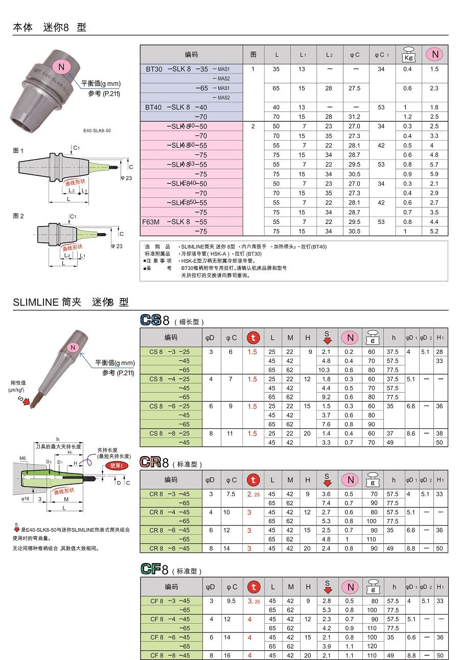 日本MST热缩刀柄-两体型