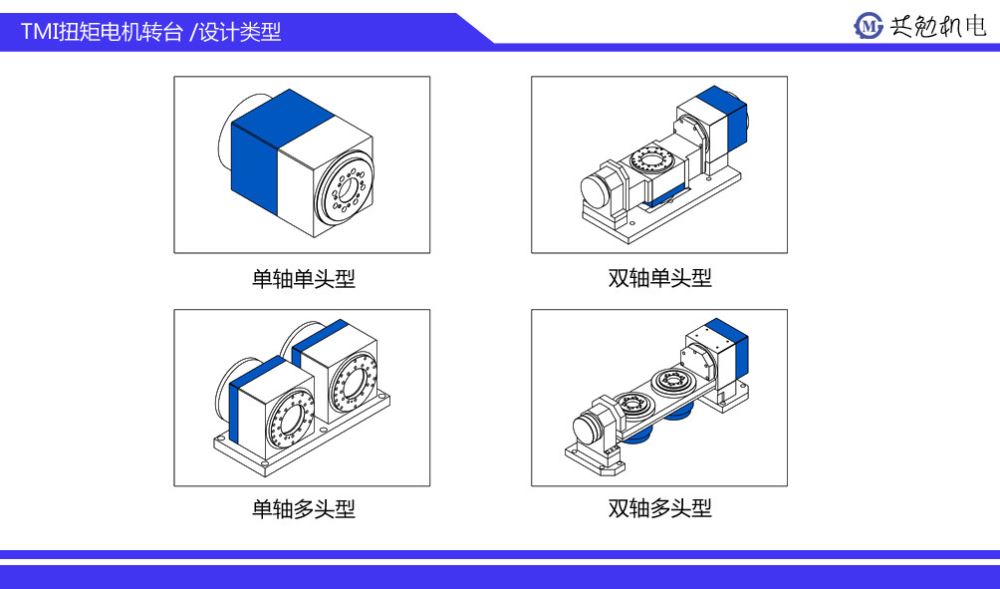 TMI扭矩电机系转台系列设计类型（7）