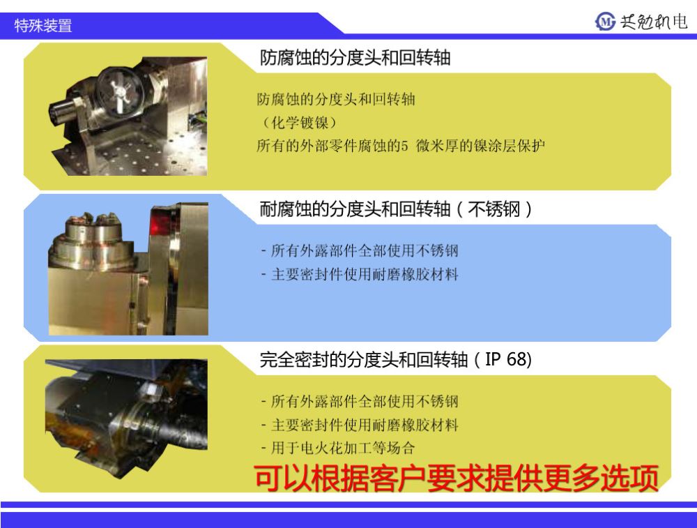 特殊工况（14）