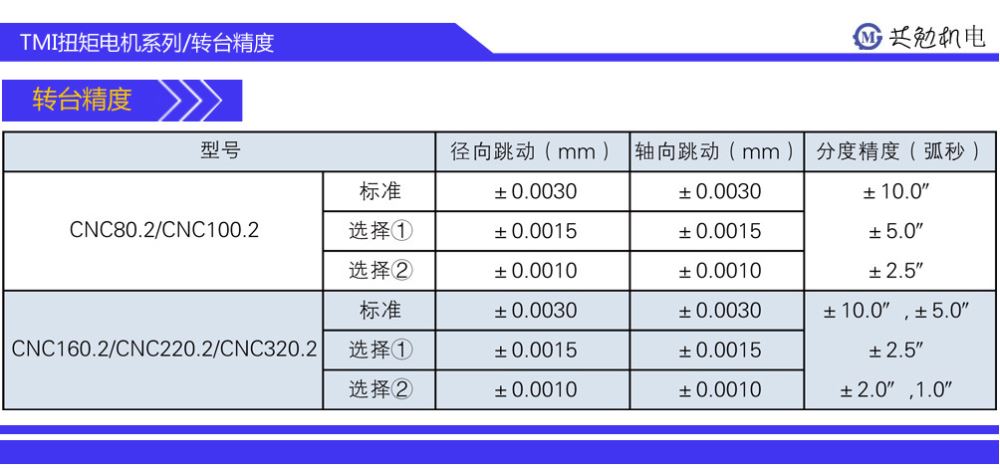 扭矩电机系列数控转台精度