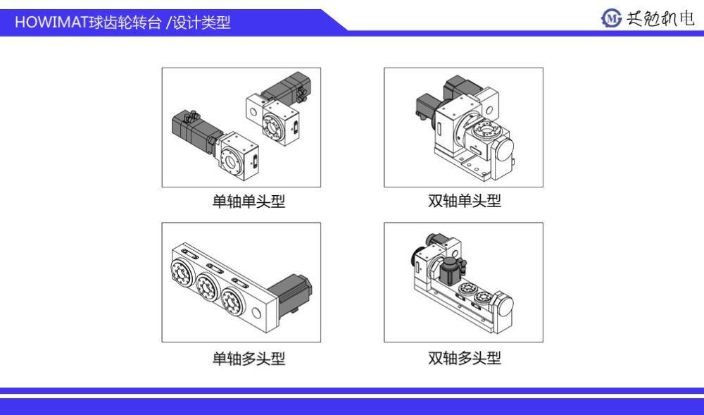 数控转台品牌宣传（3）