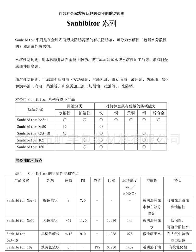 Sanhibitor 50防锈剂-1