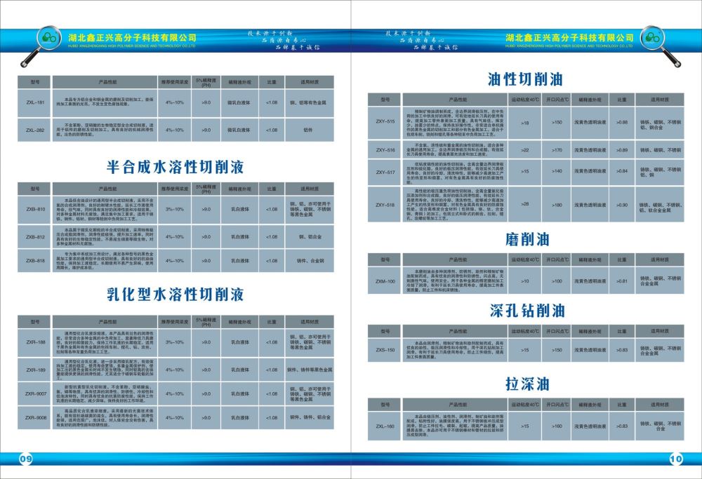 正兴科技2016年画册-6