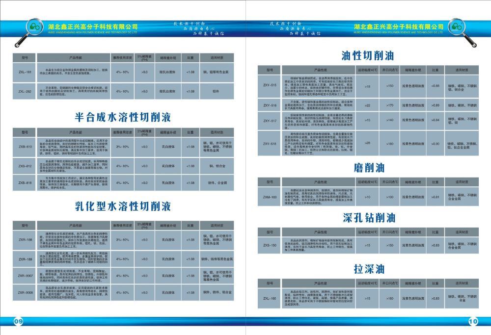 正兴科技2015年画册-6