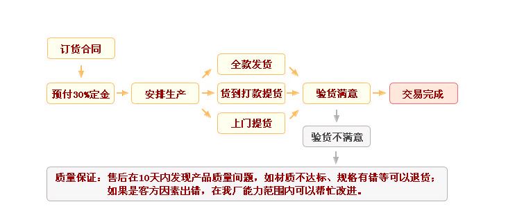 QQ图片20160405180116