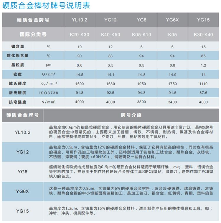 18.45mm合金棒材_01