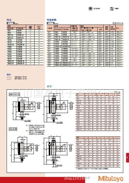 指针式千分表1系列（小型）参数2