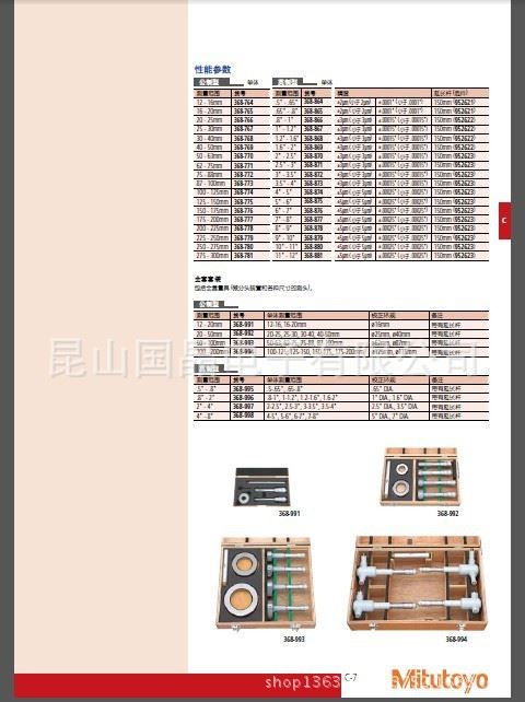 孔径千分尺368系列(三点式)II型参数2