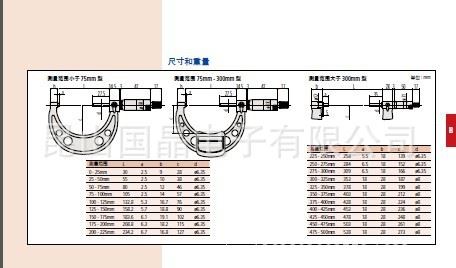 外径千分尺103系列参数2