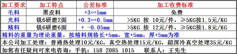 QQ图片20150520112752