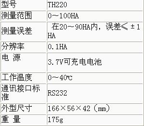 th220d-2