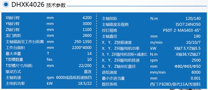 4026参数