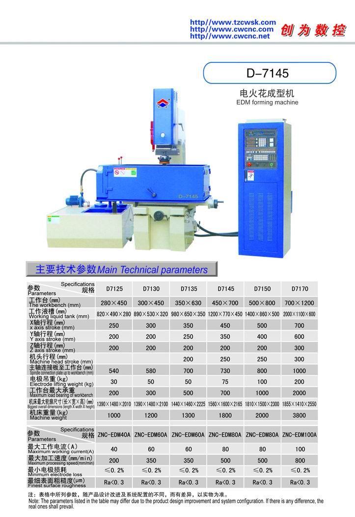 D-7145电火花成型机参数