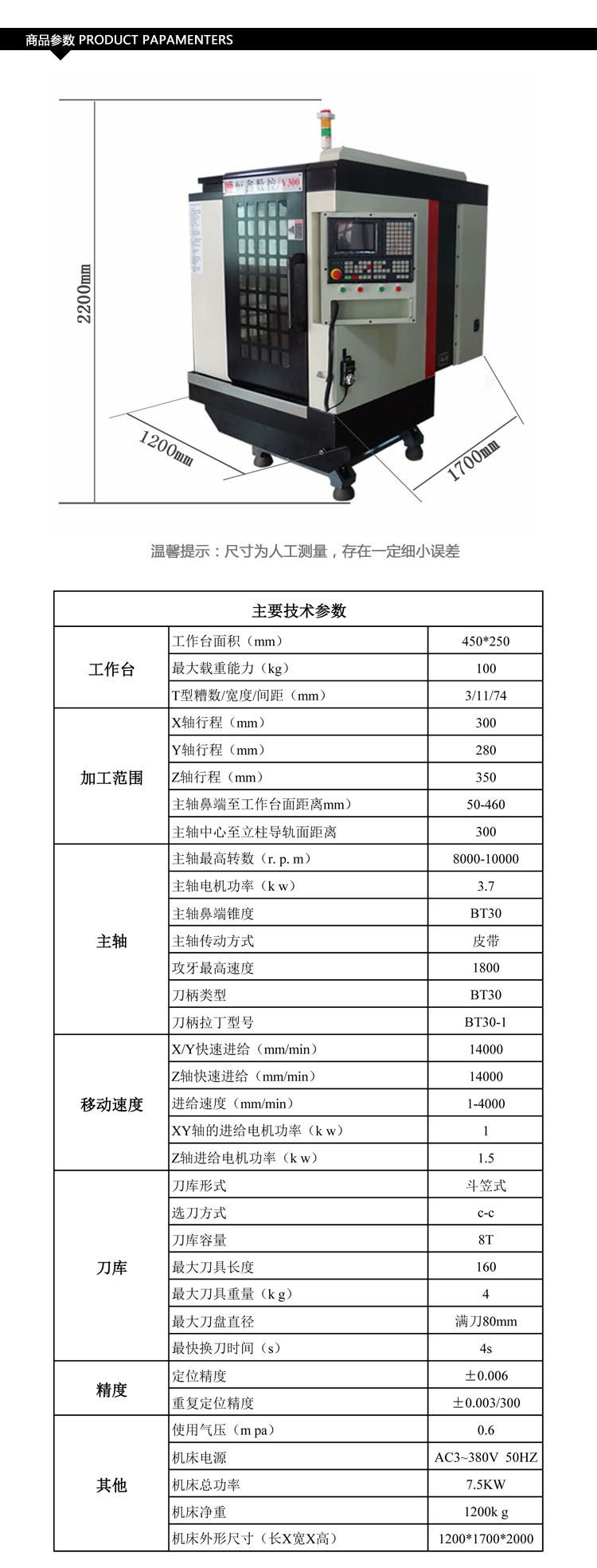 数控机床参数