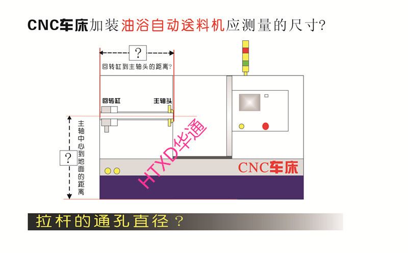 CNC数控车床加装送料机应测量的尺寸
