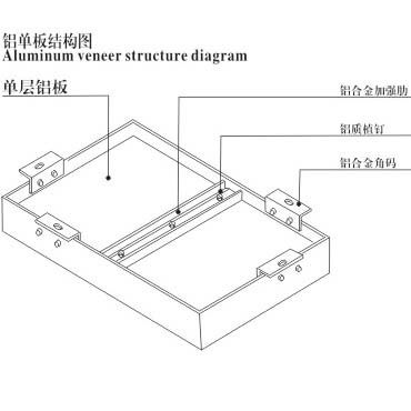 铝单板结构图1副本